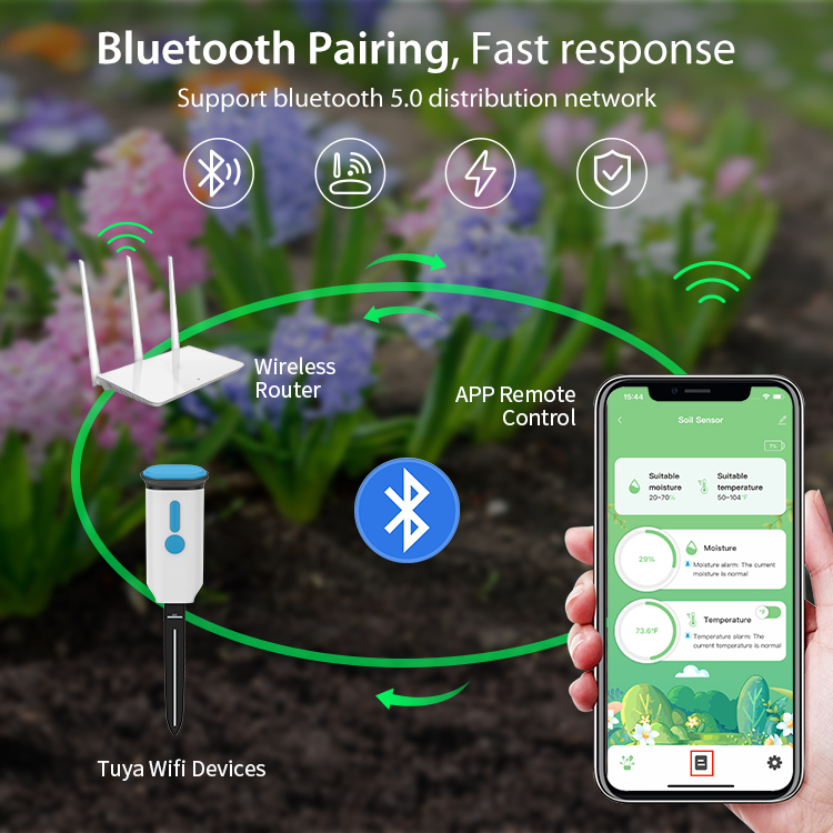 Tuya Smart Soil Moisture Senso - Plant Monitor 评论和价格