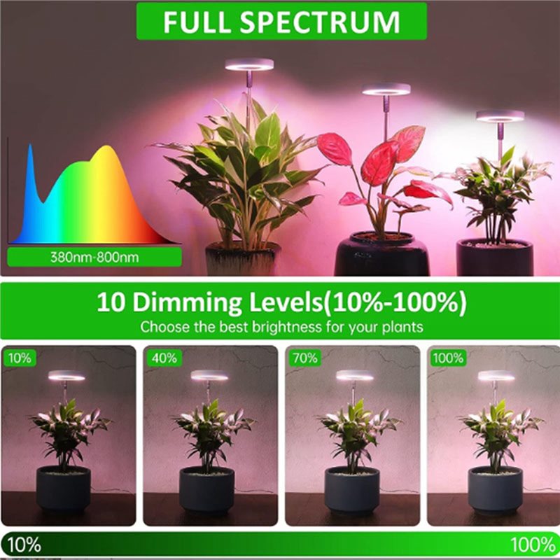 FYBL-LED Grow Light Full Spect - Plant Grow Light Full Spectrum 评论和价格